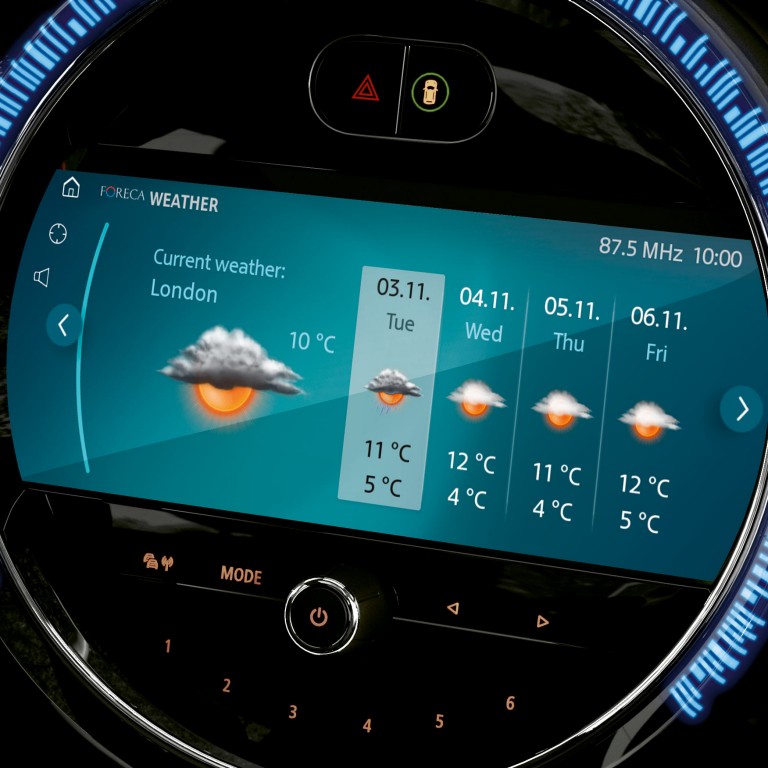 MINI Connected - drive services weather